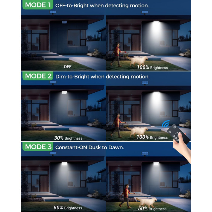 Сонячні LED ліхтарі LOTMOS з датчиком руху, 342 LED, IP65, 3 режими, з пультом, для вулиці, саду, гаража, холодне біле світло, 4 шт.