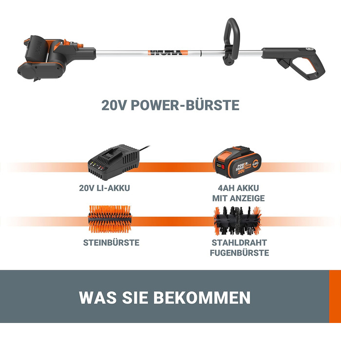 Акумуляторна мультищітка WORX WG441E.9 20В для очищення каменю та деревини, видалення бур'янів, з водяним підключенням, PowerShare, без акумулятора та зарядного (комплект 4Аг акумулятор і зарядка)