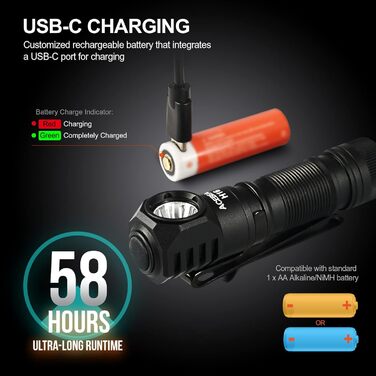 Ліхтар налобний ACEBEAM H16 650 люмен, акумуляторний, LED, EDC, кутовий, міні, з ремінцем, високий CRI 519A, нейтрально-білий 5000K