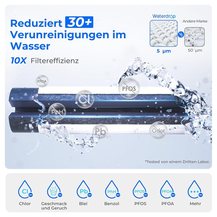 Глечик-фільтр для води Waterdrop електричний, 3-місячний фільтр, настільна система очищення, зменшує хлор, свинець, ртуть, PFAS, PFOA/PFOS, об’єм 757 л, білий, для холодильника