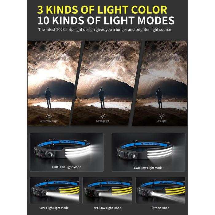 Лобовий ліхтар Smiling Shark, 230° широкий кут, 3 LED, біле світло, 2 шт., надяскравий, водонепроникний, акумуляторний для бігу, кемпінгу