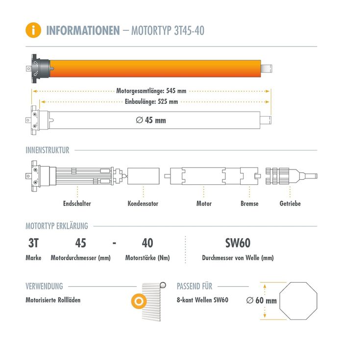 Електричний мотор для рольставень 3T45-30, 30 Нм, 60 кг, для 60 мм восьмигранного вала SW60, механічні кінцеві вимикачі, легкий монтаж, привід для рольставень (SW60, 40 Нм, до 80 кг)