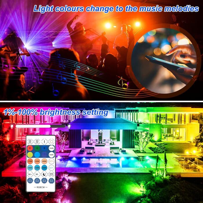 Світлодіодний прожектор для вулиці 100Вт, RGB, з пультом та Bluetooth-додатком, IP66, водонепроникний, для саду та двору, 2 шт.