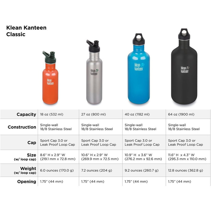 Пляшка з нержавіючої сталі Klean Kanteen з спортивною кришкою, оранжева