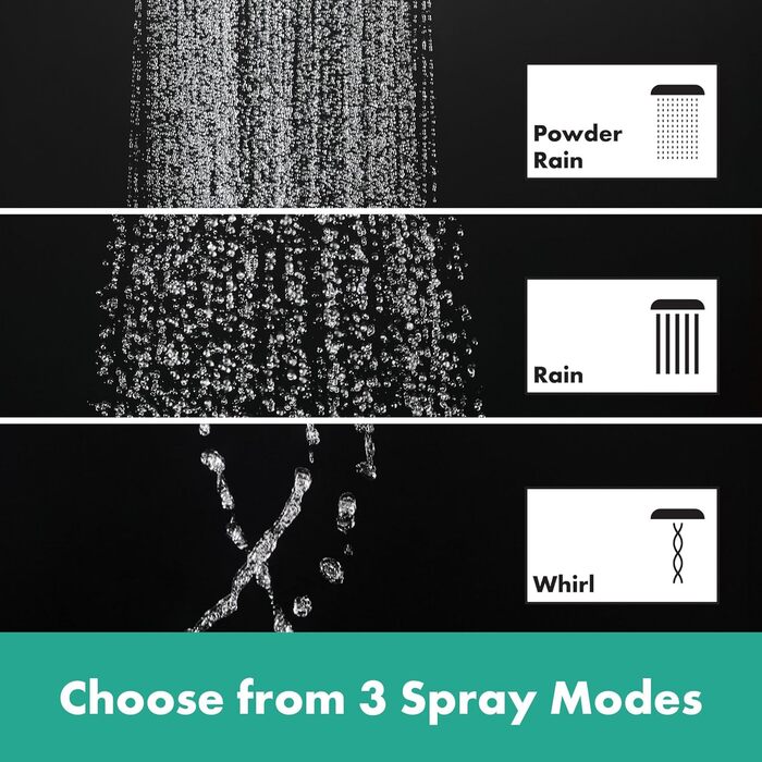 Душова лійка hansgrohe Raindance Select S 120 мм, 3 режими, EcoSmart 9 л/хв, антивапняна, PowderRain, матова біла