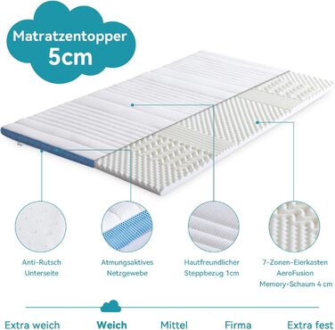 Топер з піни Memory Foam Amazon Basics з ременями, 140x200 см, 5 см, білий