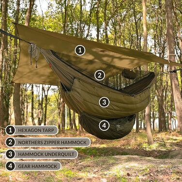 Гамак Onewind Premium 335×162 см з москітною сіткою та ременями для дерев, однорозмірний, для кемпінгу, туризму, подорожей, подвійна двошарова тканина, оливковий зелений