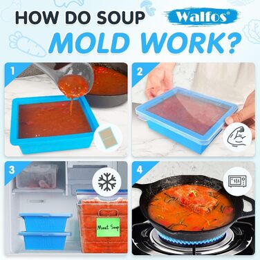 Силіконові форми для льоду Walfos, 2 шт., великі, з кришкою, BPA-free, для коктейлів, віскі, шоколаду та дитячого харчування
