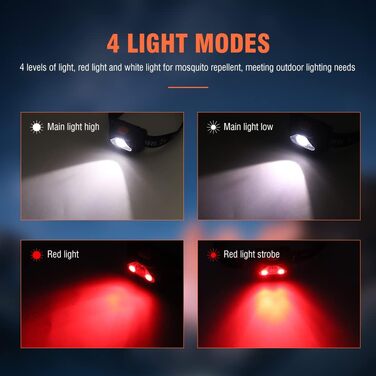 Налобний ліхтар BORUIT LED, 2 шт., з червоним світлом, 4 режими, на батарейках AAA, для дітей і дорослих, для кемпінгу, бігу, риболовлі, туризму