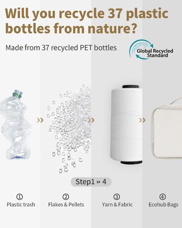 Набір органайзерів для валізи ECOHUB, 6 шт, з ID-міткою, перероблений матеріал, легкі дорожні пакувальні куби, дихаючий органайзер для рюкзака, патент у процесі, бежевий