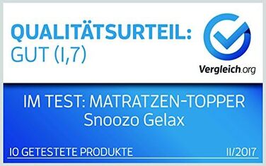 Топпер для матраца GELAX 7 см, гелевий пінний, 90x200 см, знімний чохол з 3D-сіткою, щільність RG50