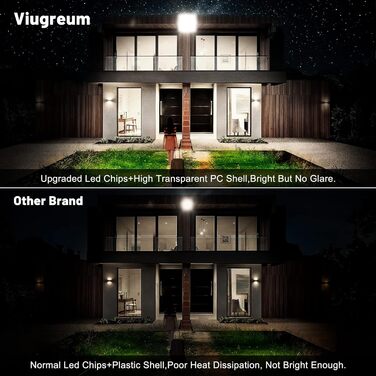 Світлодіодний прожектор Viugreum 100W, 40000 лм, 6500K, IP67, для вулиці, холодне біле світло, надяскравий, для саду