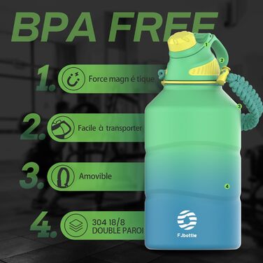 Термос Fjbottle 1900 мл з нержавіючої сталі, магнітна кришка, BPA Free, подвійні стінки, для газованої води, спортивна пляшка для води, університет, фітнес, кемпінг, активний відпочинок, світло-зелений