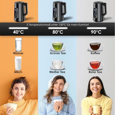 Електричний чайник KESSER 1.7 л, нержавіюча сталь, LED-дисплей, 4 температурні режими 40–100°C, підтримка тепла, 2200 Вт, BPA Free, фільтр від накипу, чорний