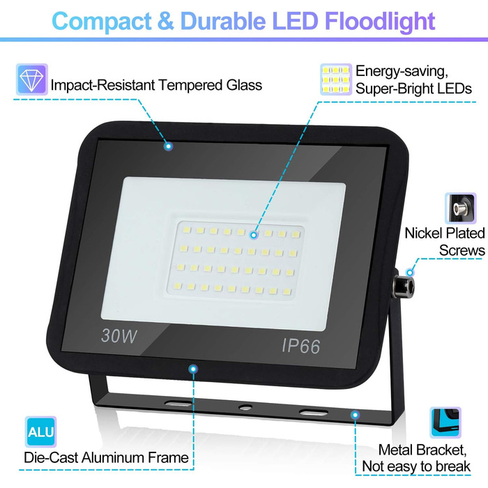 LED прожектор для вулиці та приміщень, 2 шт, 30W, IP66, 8500 Лм, холодне біле світло 6000K, водонепроникний, широкий кут 120°, суперяскравий світильник для фасаду та двору