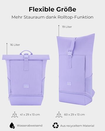 Рюкзак Johnny Urban Allen Medium для жінок і чоловіків, роллтоп, водовідштовхувальний, 15 л, відділення для ноутбука, для університету, велосипеда, бізнесу, еко матеріал, ліловий