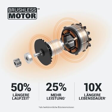 Акумуляторний повітродув та пилосос WORX WG583E.9 40В (2x20В), 2-в-1 для збору та всмоктування листя, мішок 35 л, без акумулятора і зарядного, чорний/помаранчевий