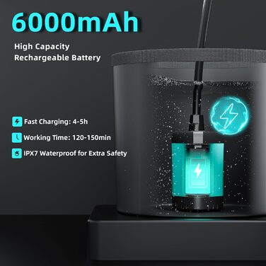 Mytrix 2024 Портативний душ для кемпінгу, повний комплект: акумуляторний насос 6000 мАг зі смарт-дисплеєм, багаторежимна лійка та складне відро 19 л для подорожей і туризму