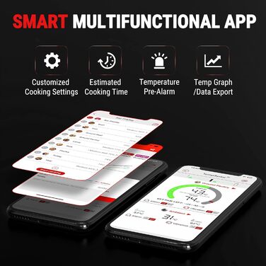 Бездротовий Bluetooth термометр для м'яса ThermoPro TempSpike TP961, IP67, 150м, для гриля, духовки, посудомийної машини
