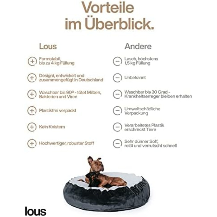 Lous® М'яке лежанка-нірка для собак і котів, знімна та прана, для великих і малих собак, котів, антрацит/сірий, розмір L (72 см)