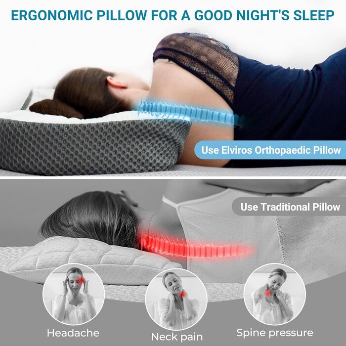 Ортопедична подушка Elviros з піни Memory Foam для сну, ергономічна подушка для шиї, проти хропіння, для бокового та черевного сну, біла
