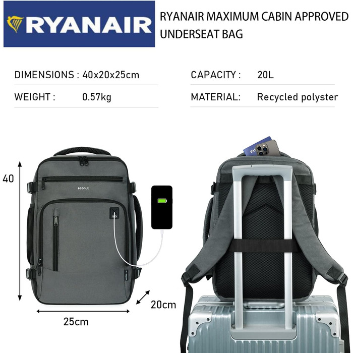 Рюкзак ручна поклажа 40x20x25 для Ryanair, водонепроникний, екологічний, під сидіння, 20л, для ноутбука, жіночий, сірий