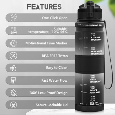 Дитяча спортивна пляшка ZORRI 503 мл, BPA-free, з фільтром, чорна/біла, екологічний тритан