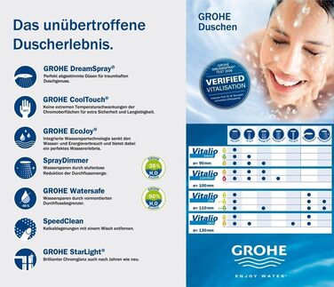 Ручний душ GROHE Vitalio Get 1 режим, антикальк, для проточних водонагрівачів, подвійна стінка, сріблястий
