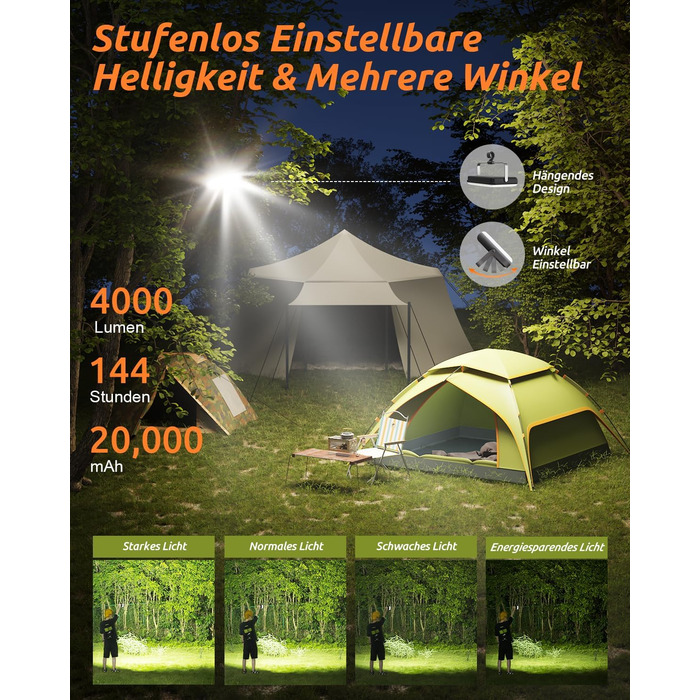 LED кемпінговий ліхтар Eventek 4000Лм, 20000мАг Power Bank, USB акумуляторний, IPX5 водонепроникний, 4 режими світла, для читання, намету, риболовлі, аварій