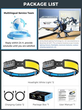 Світлодіодний налобний ліхтар Smiling Shark з датчиком руху, 7 білих LED, 270° освітлення, червоне заднє світло, для кемпінгу, риболовлі, ремонту, акумуляторний, 2 шт.