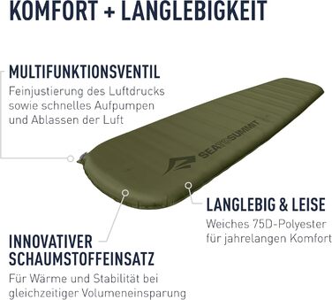 Кемпінговий самонадувний килимок Sea to Summit Camp Plus, товстий та теплий, 4 сезони, 183x64 см, зелений, з ремнабором і Pillow Lock