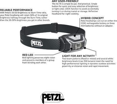 PETZL Actik Core – акумуляторний налобний ліхтар для туризму