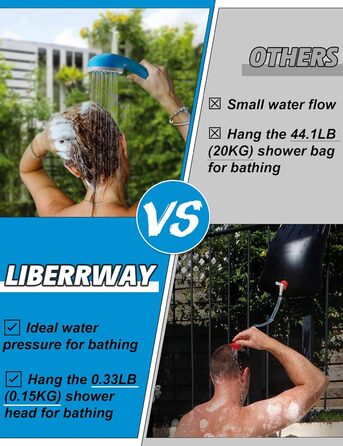 Портативний душ LIBERRWAY з акумулятором для кемпінгу, саду, подорожей та миття авто, з душовим шлангом і перезаряджуваною водяною помпою