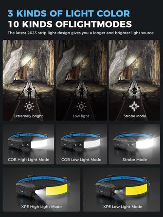 Лобовий ліхтар Smiling Shark 7 LED, 270° з датчиком руху, суперяскраве біле та червоне світло, акумуляторний, для кемпінгу, риболовлі, ремонту