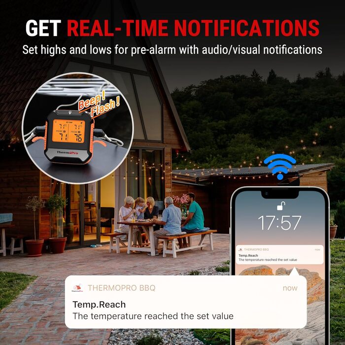 Цифровий м'ясний термометр ThermoPro з 2 зондами для гриля, барбекю, коптильні, з Bluetooth 5.0 до 135 м, перезаряджуваний, з сигналом тривоги, для кухні та смартфона