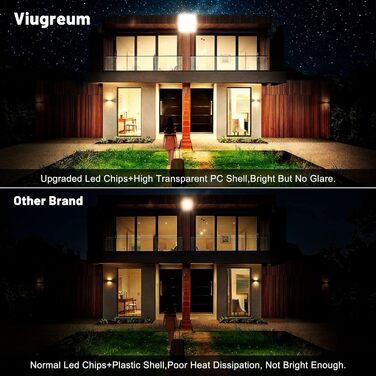 Світлодіодний прожектор Viugreum 500 Вт для вулиці, 40000 люмен, 6500K, холодне біле світло, IP67, надяскравий, для саду та фасаду