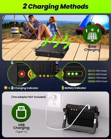 Портативний світлодіодний прожектор 80W із сонячною батареєю, акумулятором 12000mAh, 4 режими освітлення, USB-зарядка, для будівництва, кемпінгу, гаража та аварій