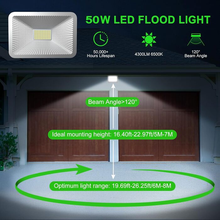 LED прожектор CLY 50Вт, 4300Лм, 6500K, IP66, водонепроникний зовнішній світильник для двору, гаража, саду
