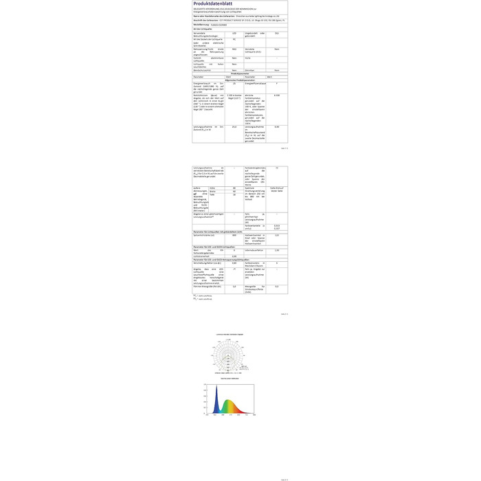 Світлодіодний прожектор MEIKEE 25W з датчиком руху та пультом, 2100 Лм, 6500K, IP66, для вулиці, саду, гаража, спортмайданчика, 2 шт.