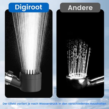 Душова лійка Digiroot з фільтром, 15 ступенів очищення, 1,5 м шланг, високий тиск, 7 режимів, економія води, видалення хлору та важких металів, чорна