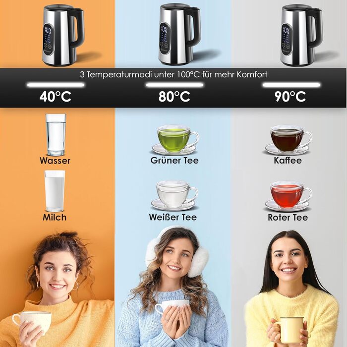Електрочайник KESSER 1.7 л нерж. сталь, LED-дисплей, 2200 Вт, 4 режими температури, підтримка тепла, фільтр від накипу, BPA-Free, сріблястий