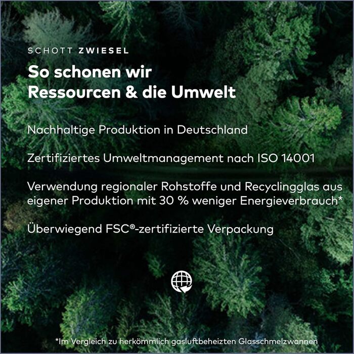 Келихи Schott Zwiesel з 8 упаковок Tulip, 4 білих і 4 червоних вина