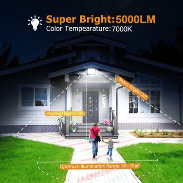 YIQIBRO LED прожектор для вулиці 10000Лм, 6500K, IP67, 2×50Вт, водонепроникний, холодне біле світло, для складу, саду, гаража, двору, парковки