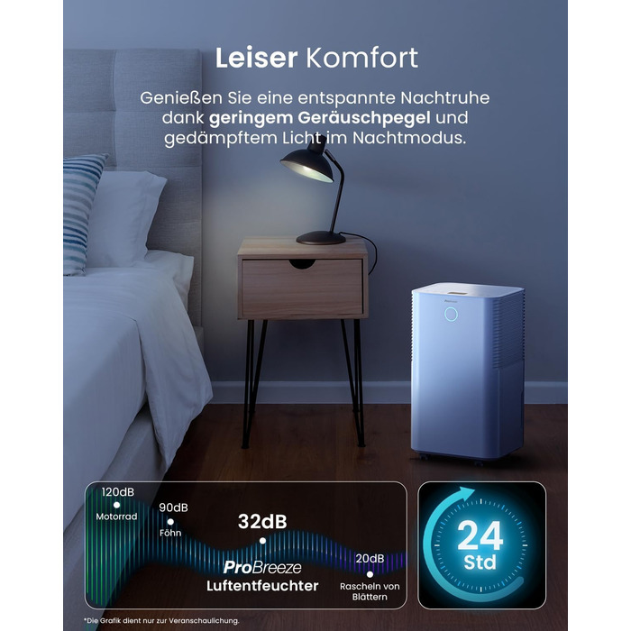 Осушувач повітря Pro Breeze OmniDry 12 л/доба, електричний, цифровий дисплей, вологомір, дренажний шланг, таймер, тихий режим, проти вологи та цвілі