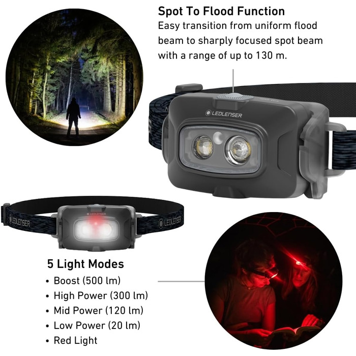 Налобний ліхтар Ledlenser HF4R Core, 500 люмен, LED, акумуляторний, водонепроникний IP68, з червоним світлом для outdoor-активностей