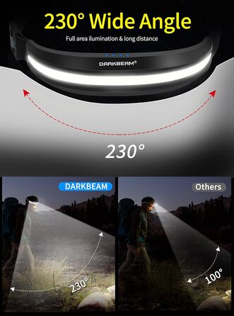 Налобний ліхтар DARKBEAM LED COB з червоним світлом, USB-акумулятор, надяскравий, для шолома, кемпінгу, риболовлі, ремонту, комплект 2 шт. (червоне та біле світло, кліпса)
