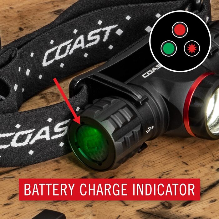 Налобний ліхтар Coast XPH30R 1200 лм, фокус, USB-C, акумуляторний, магніт, чорний