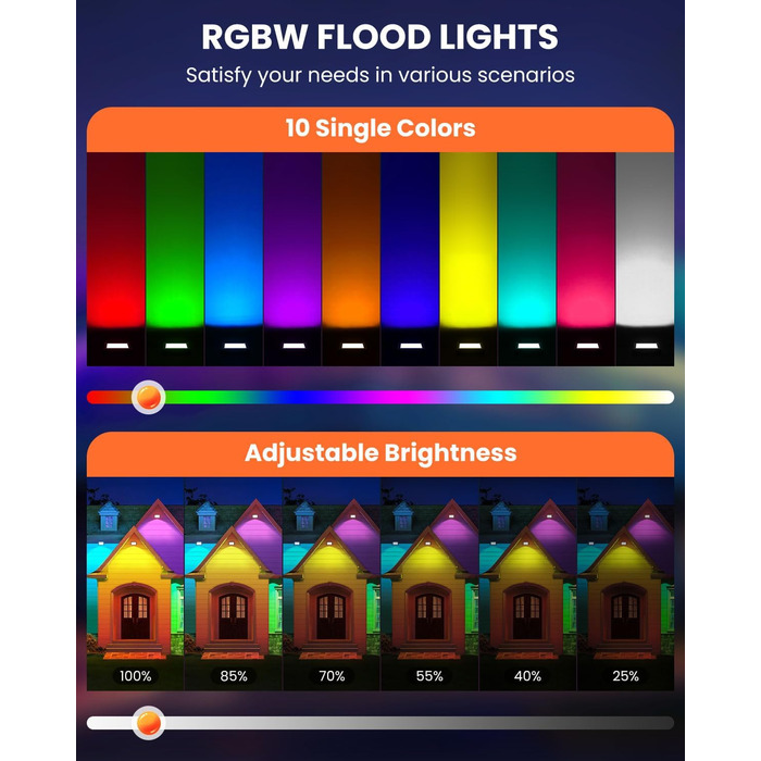 Світлодіодний прожектор MEIKEE 25W RGB з пультом, 30 режимів, 10 кольорів, пам'ять, IP66, 6 рівнів яскравості, для вечірок, бару, будинку, Хелловін, 2 шт.