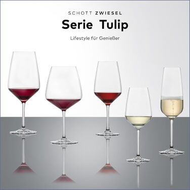 Келихи Schott Zwiesel з 8 упаковок Tulip, 4 білих і 4 червоних вина