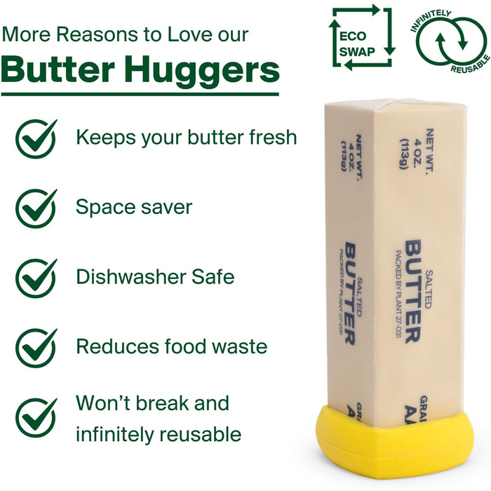 Butter Hugger – Патентована кришка для масла, зберігає свіжість і герметичність